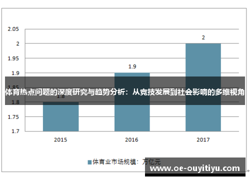 体育热点问题的深度研究与趋势分析：从竞技发展到社会影响的多维视角